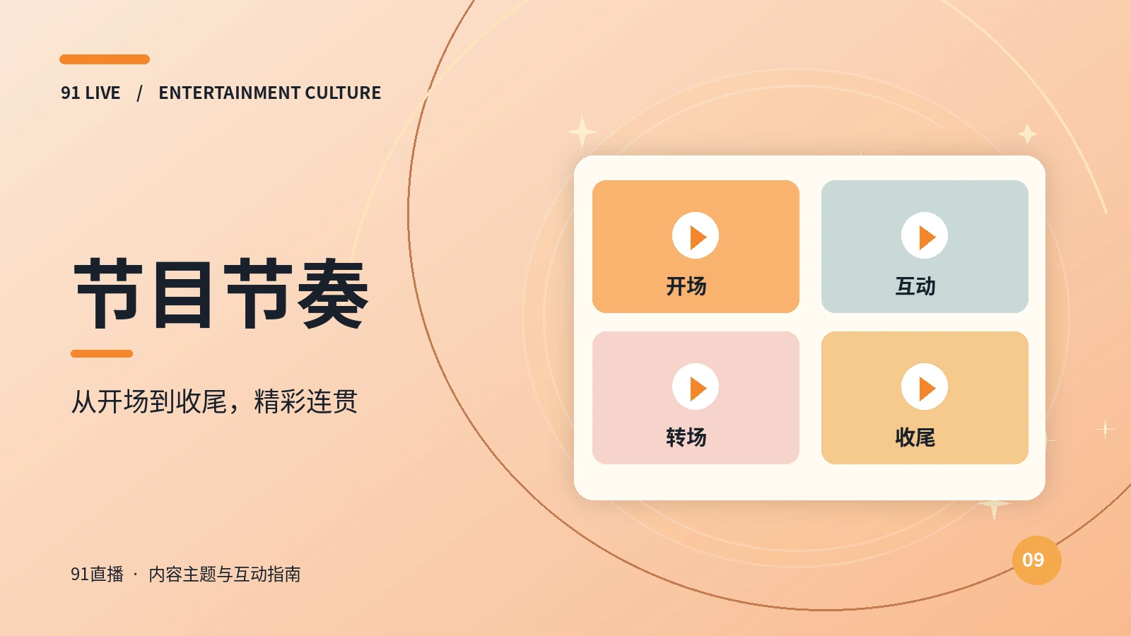 节目转场的三个提示